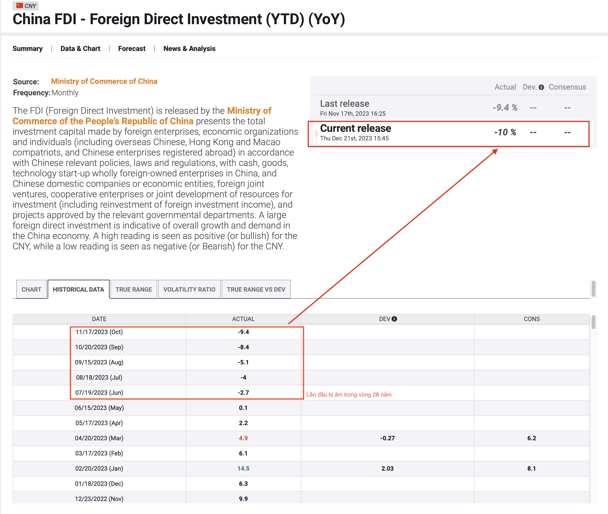Screenshot 2023-12-21 at 3.49.35 pm.png