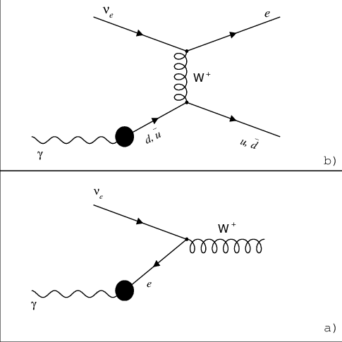 Diagrams-illustrating-a-the-inclusive-reaction-neg-W-X-Neutrino-annihilates-with.png
