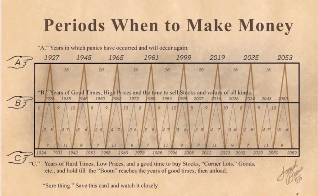 Thao túng kinh tế.jpg