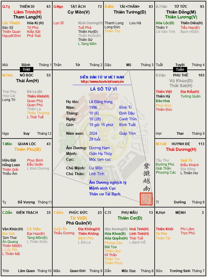 Lê Đăng trọng (1).jpg