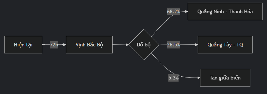 Screenshot 2025-07-18 192210.png