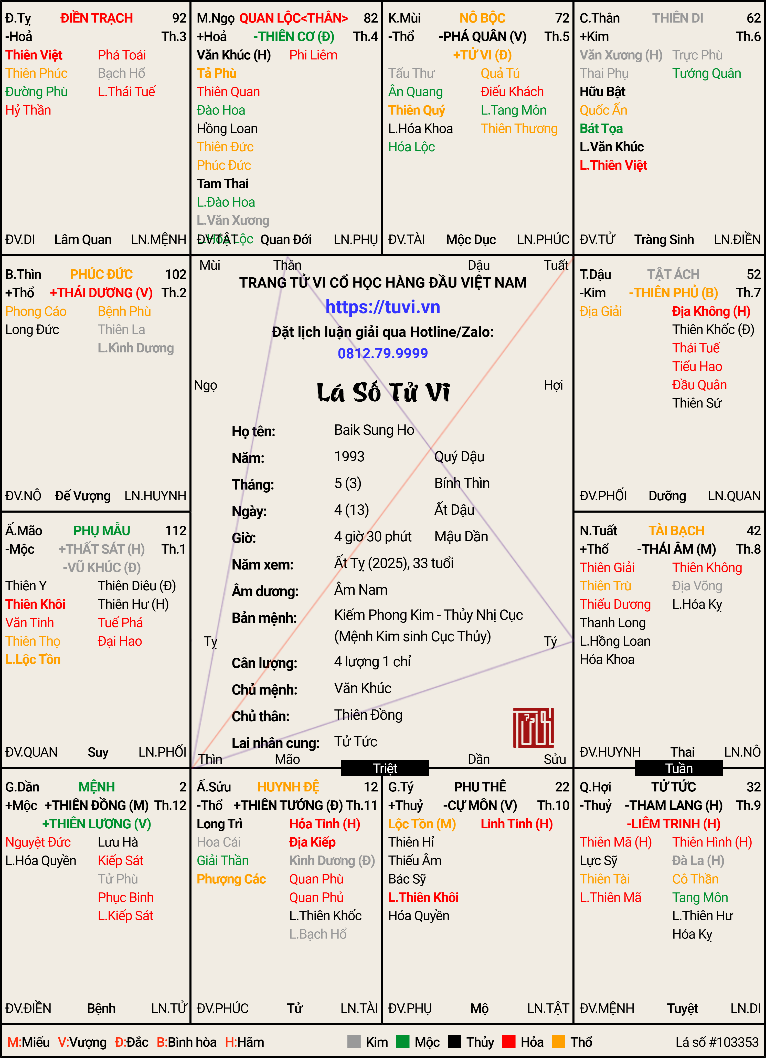 Baik Sung Ho-13_3_1993 (Âm Lịch).png