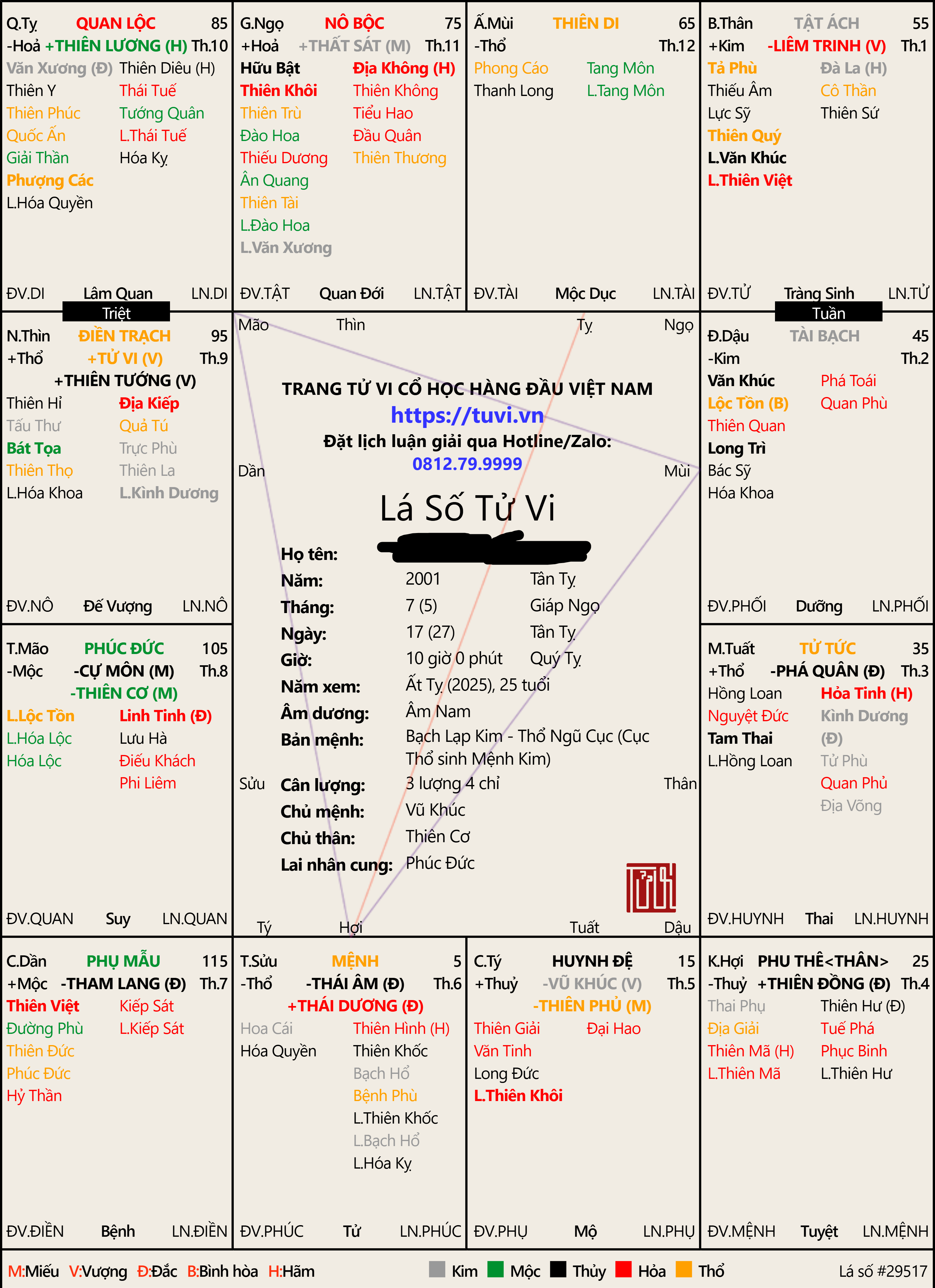 Nguyễn Hoàng Lâm-27_5_2001 (Âm Lịch).png