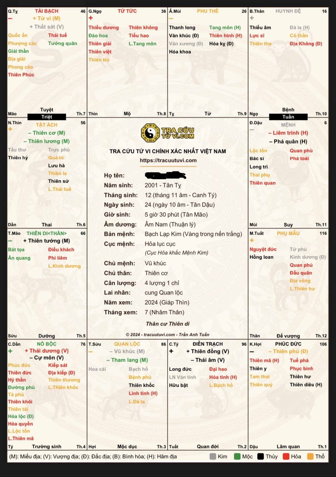 Tử vi fix.jpg