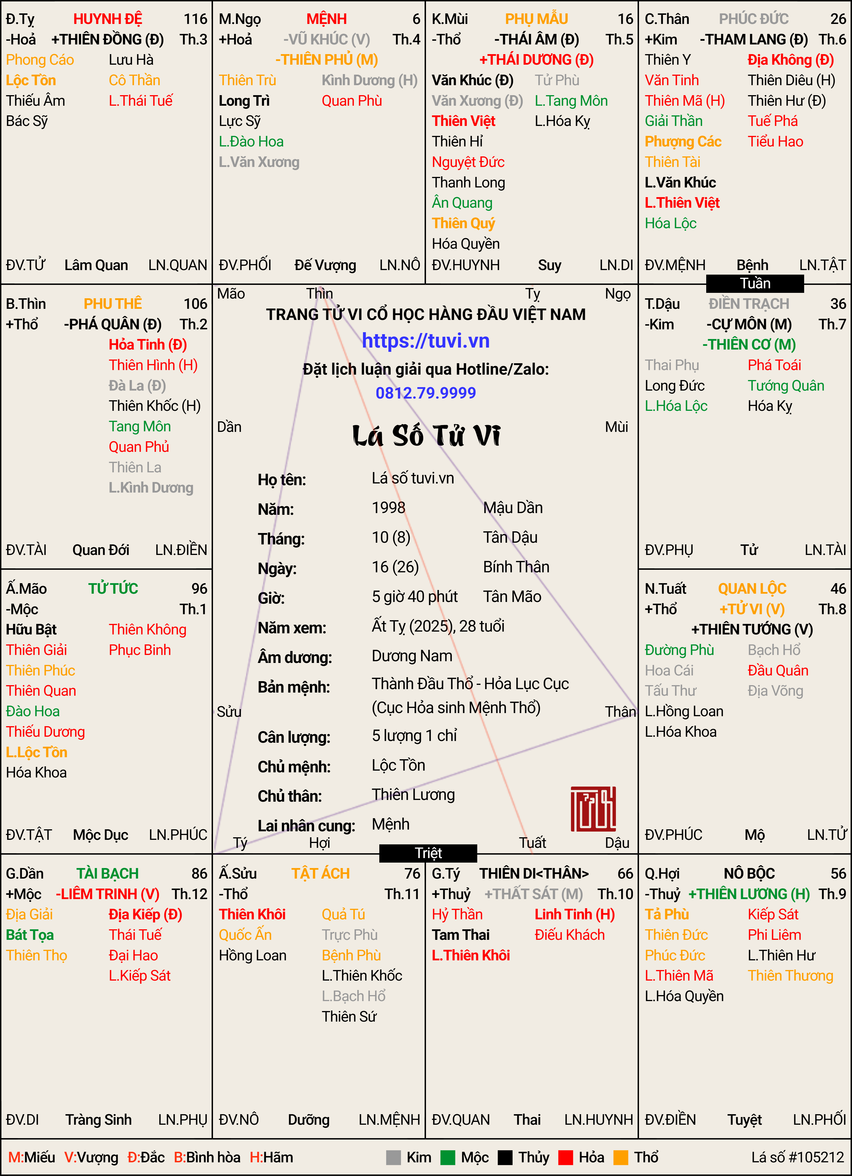 -26_8_1998 (Âm Lịch) (1).png