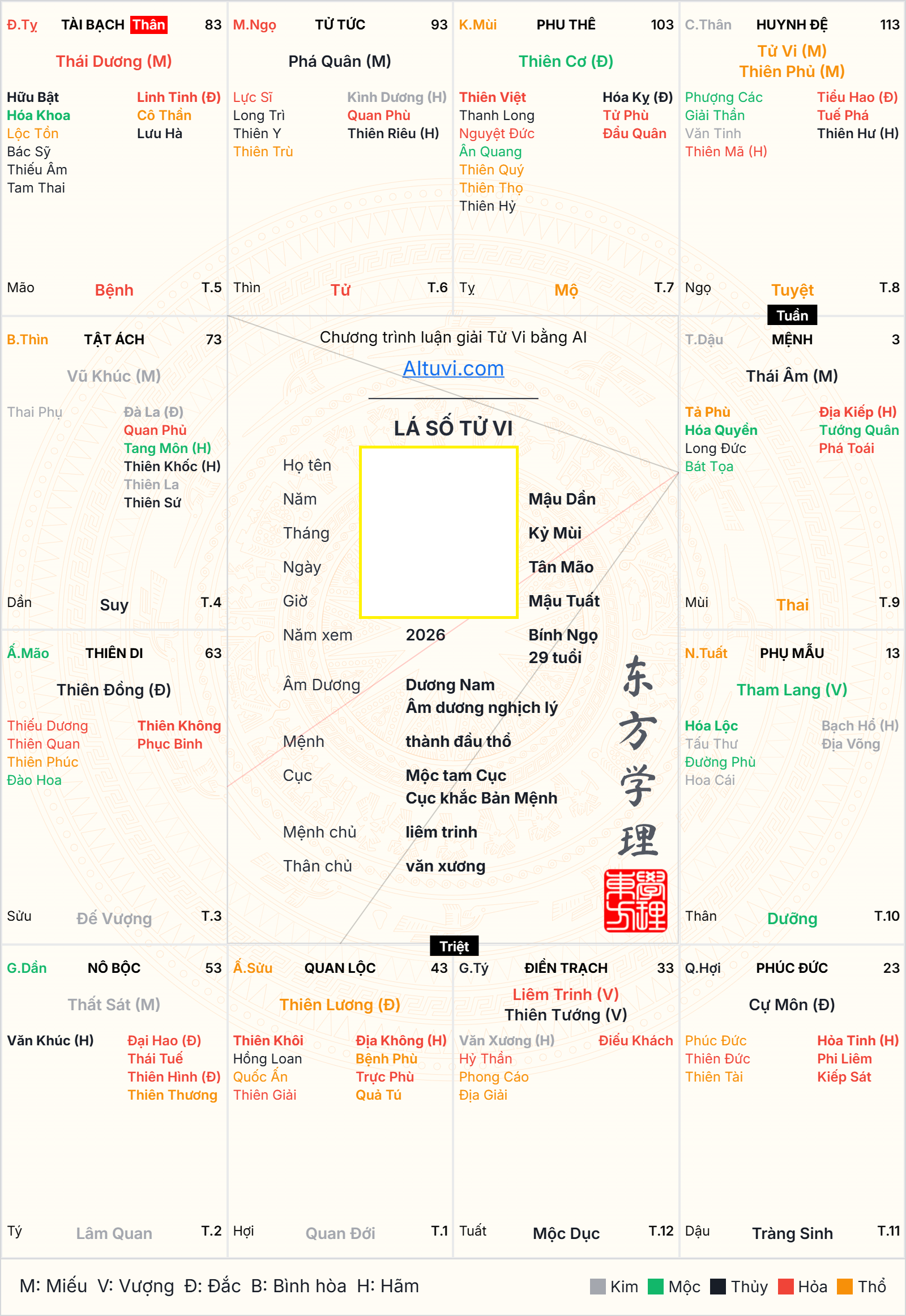 la-so-tu-vi-2026_lch.png