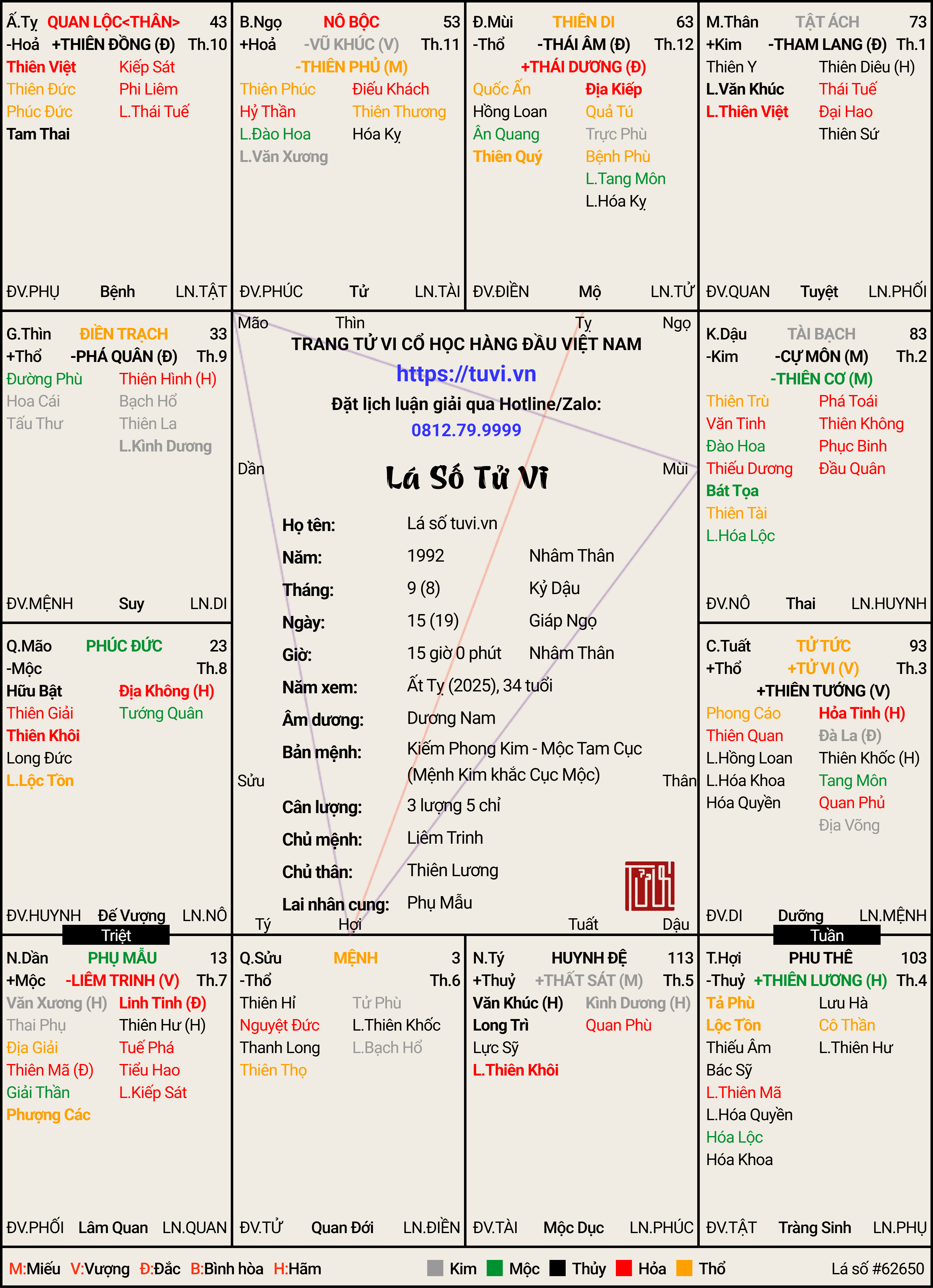 -19_8_1992 (Âm Lịch).png