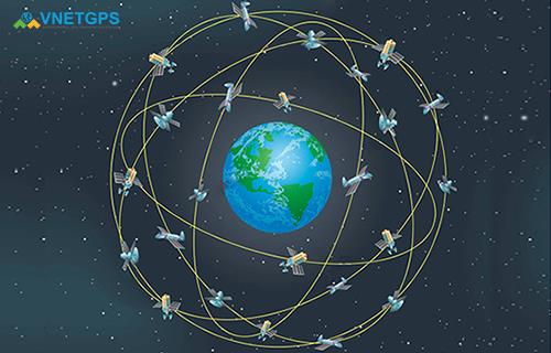 dinh-vi-ve-tinh-gps-01.jpg