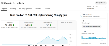 2025-02-09 19_59_13-Số liệu phân tích về kênh - YouTube Studio - Cốc Cốc.png