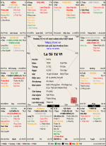 henry-24_12_1993 (Âm Lịch).png