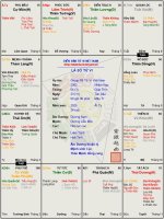 Group FB Tử Vi Việt Nam.png.jpg