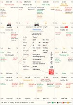 la-so-tu-vi-2026-01-18 (1).jpg